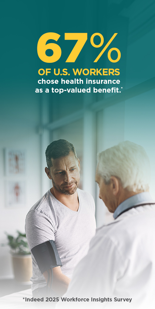 Employee-Benefits-2026-3 Indeed’s 2025 Workforce Insights Survey